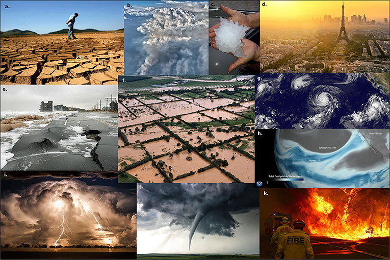 Extreme weather events extreme weather